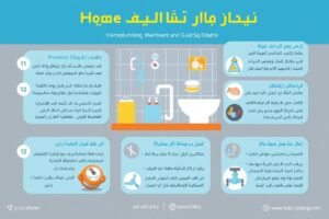 نصائح للحفاظ على الأنظمة الصحية في المنزل